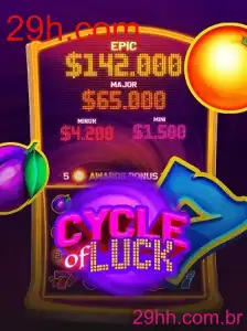 CycleofLuck